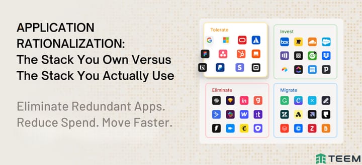 Application Rationalization: The Stack You Own vs. The Stack You Actually Use
